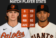 Baltimore Orioles vs San Francisco