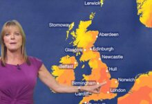 BBC Weather London